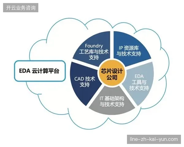 大型赛事转播资源池的闲置为何导致下游衍生品供应链利润缩水